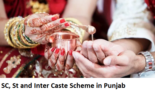 SC, St and Inter Caste Scheme in Punjab